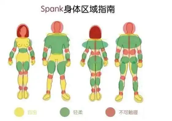 西檬之家SM亚文化是什么?字母圈新人入圈 一